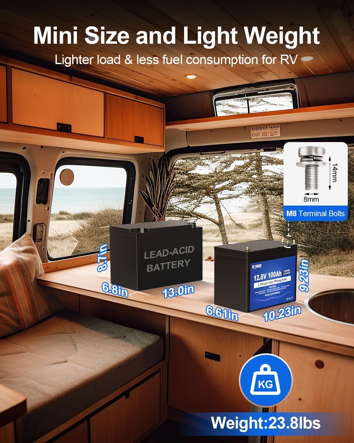 12V 100Ah LiFePO4 Lithium Battery BMS Deep Cycle for RV Marine(Slightly Used)