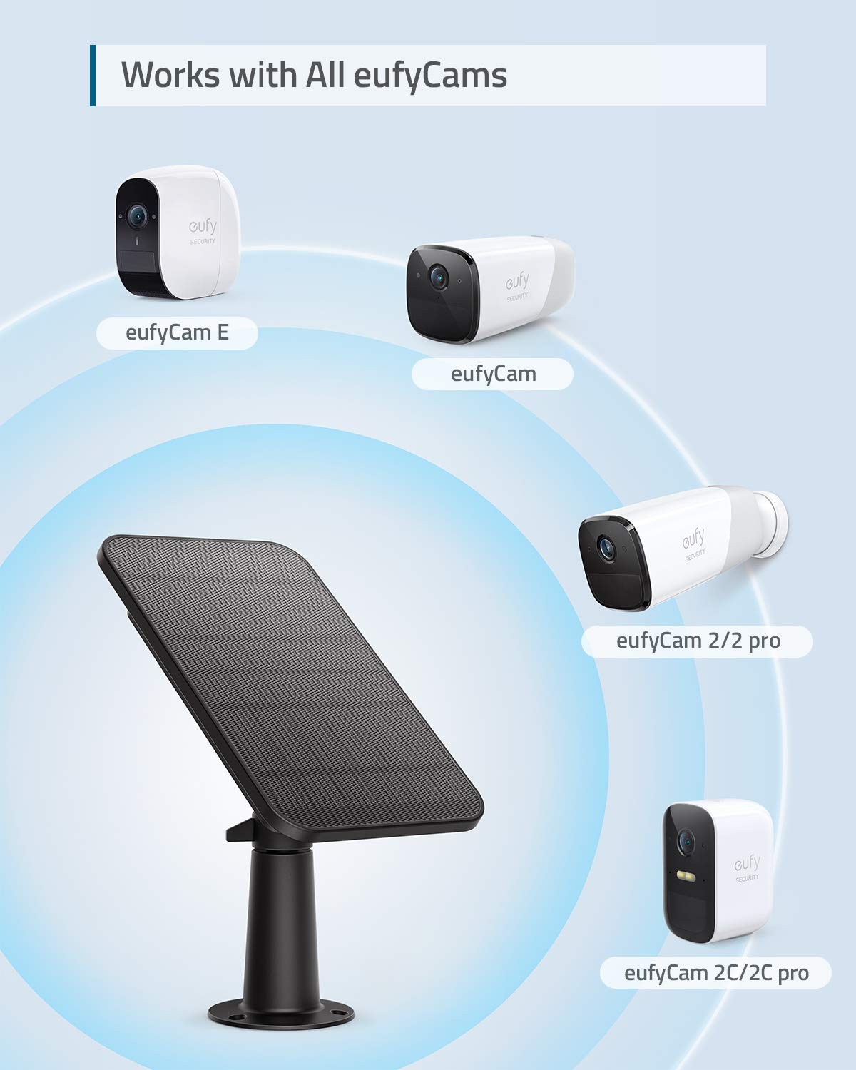 eufy Security Certified eufyCam Solar Panel, Compatible with eufyCam, Continuous
