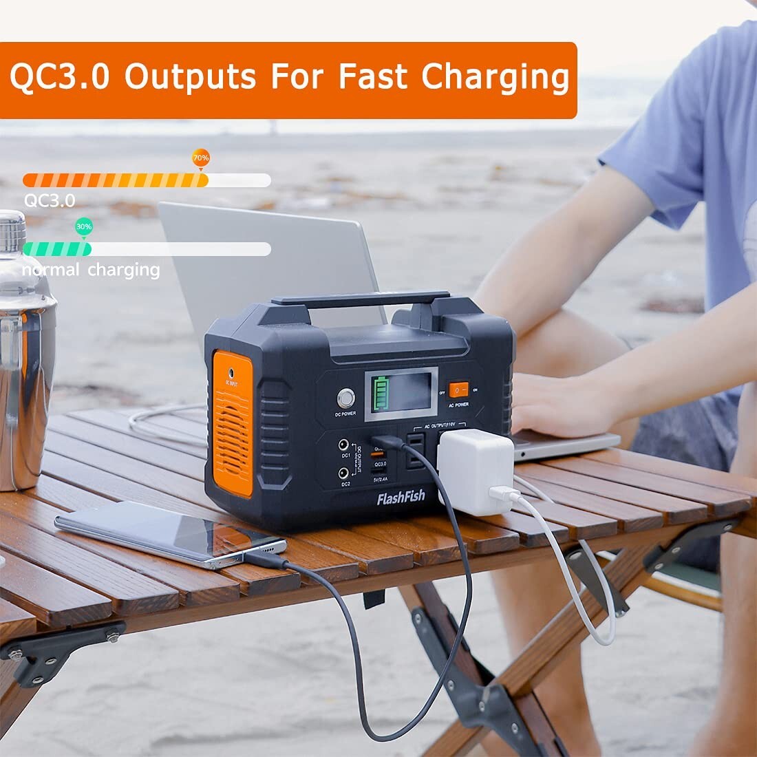 Portable Power Station 200W 151Wh Solar Generator Backup for Blackout/Camping/RV