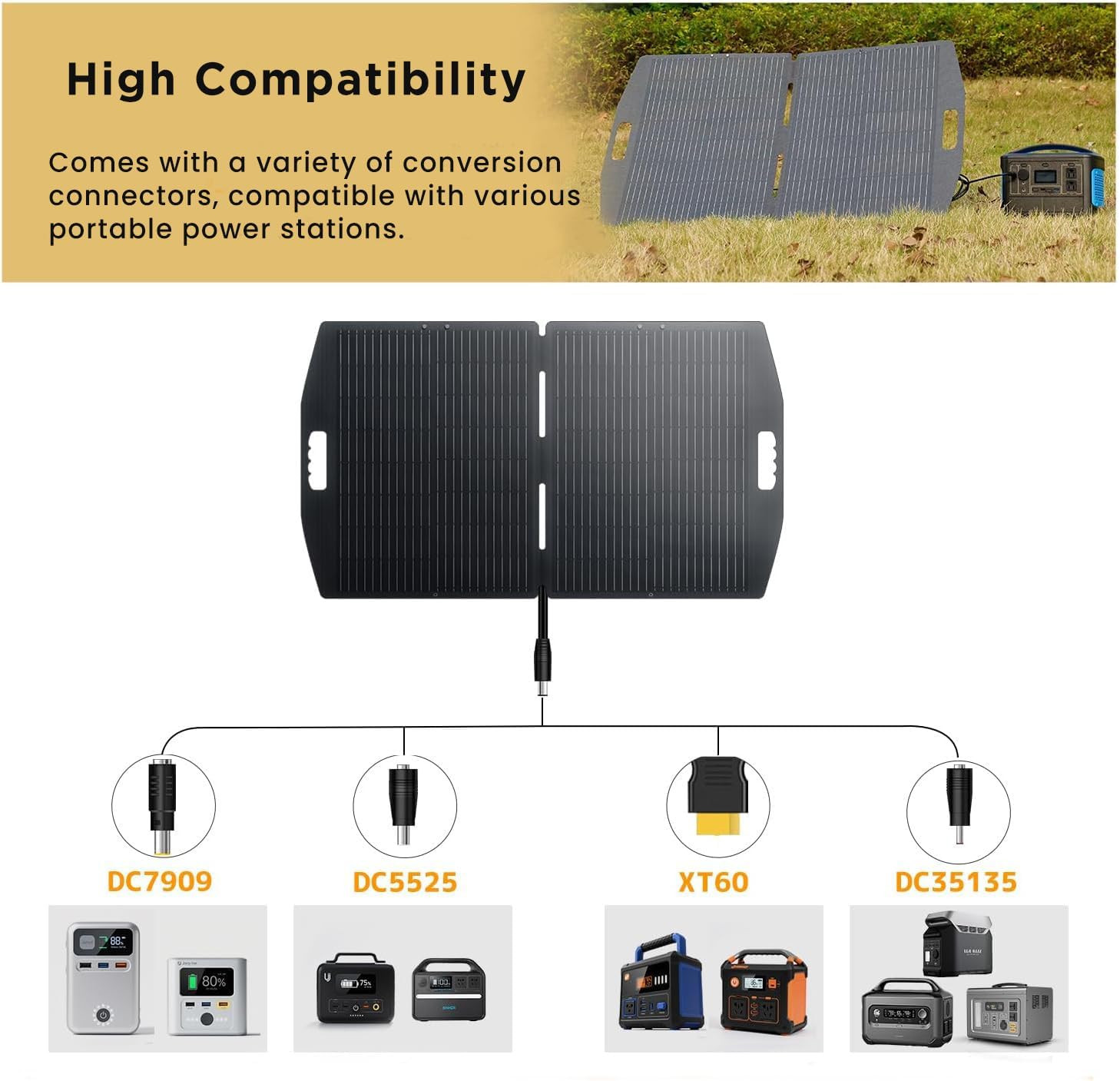 100W Portable Solar Panel for Power Station, Foldable Solar Panel 23.5% Mono Cel