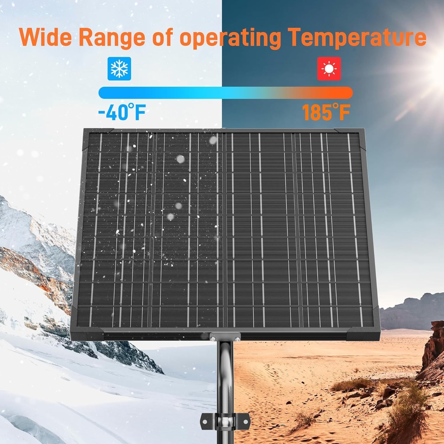 12V Gate Opener Solar Panel：20W Solar Panels Kit for Electric Fence with Smart