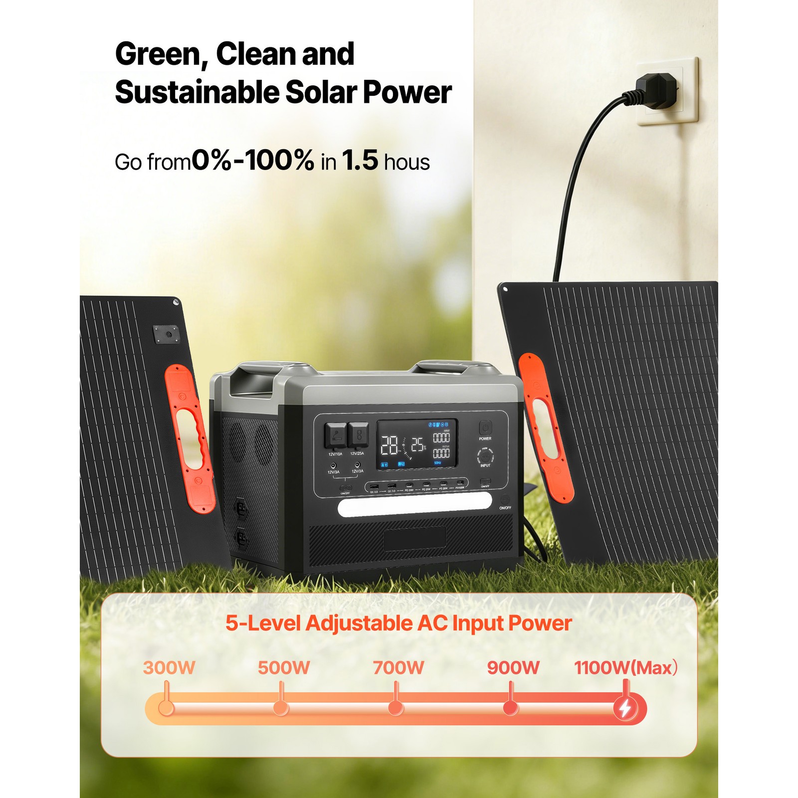 Uimoso Portable Power Station 2400W 2160Wh with 2 Foldable 200W Solar Panels