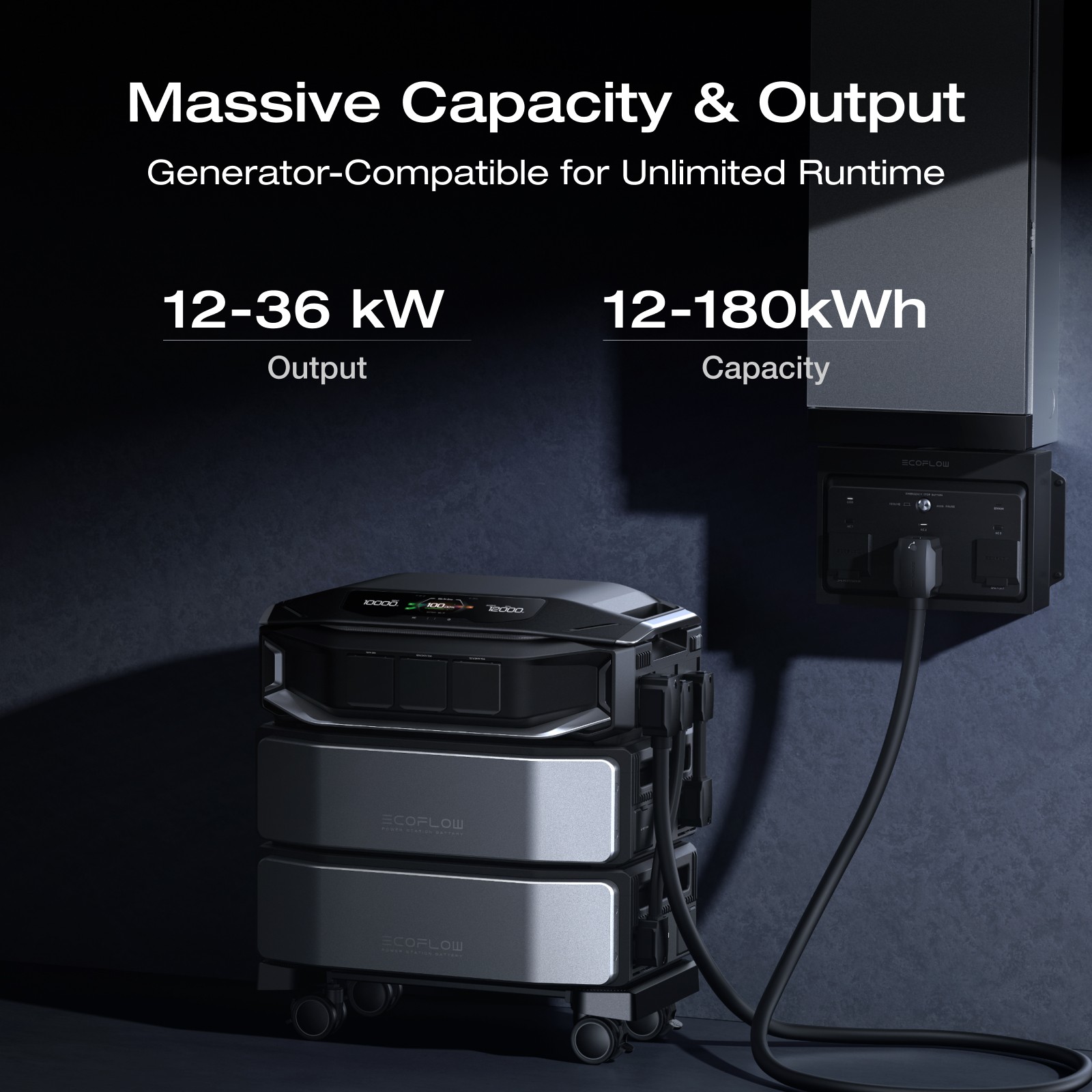 EcoFlow 12288Wh Power Station 12000W DELTA Pro Ultra X with 2 Extra Battery
