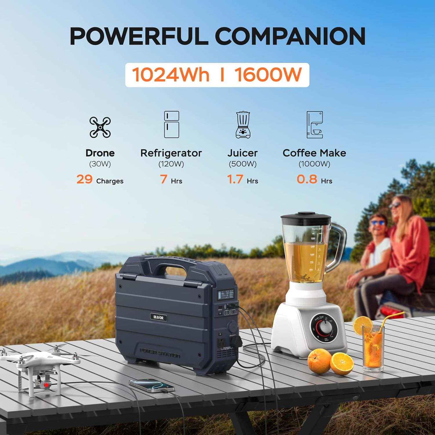 Portable Power Station 1600W (Peak 3200W), Built-In Solar Panel, 1024Wh Lifepo4
