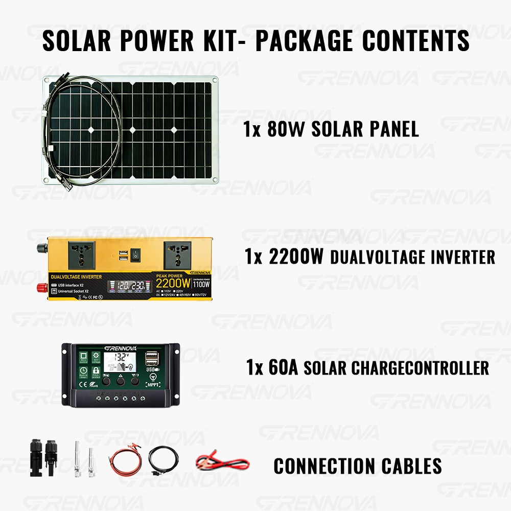 Grennova 2200W All-in-One Solar Starter Kit Mono 80W Panel 12V/24V To 110V/220V