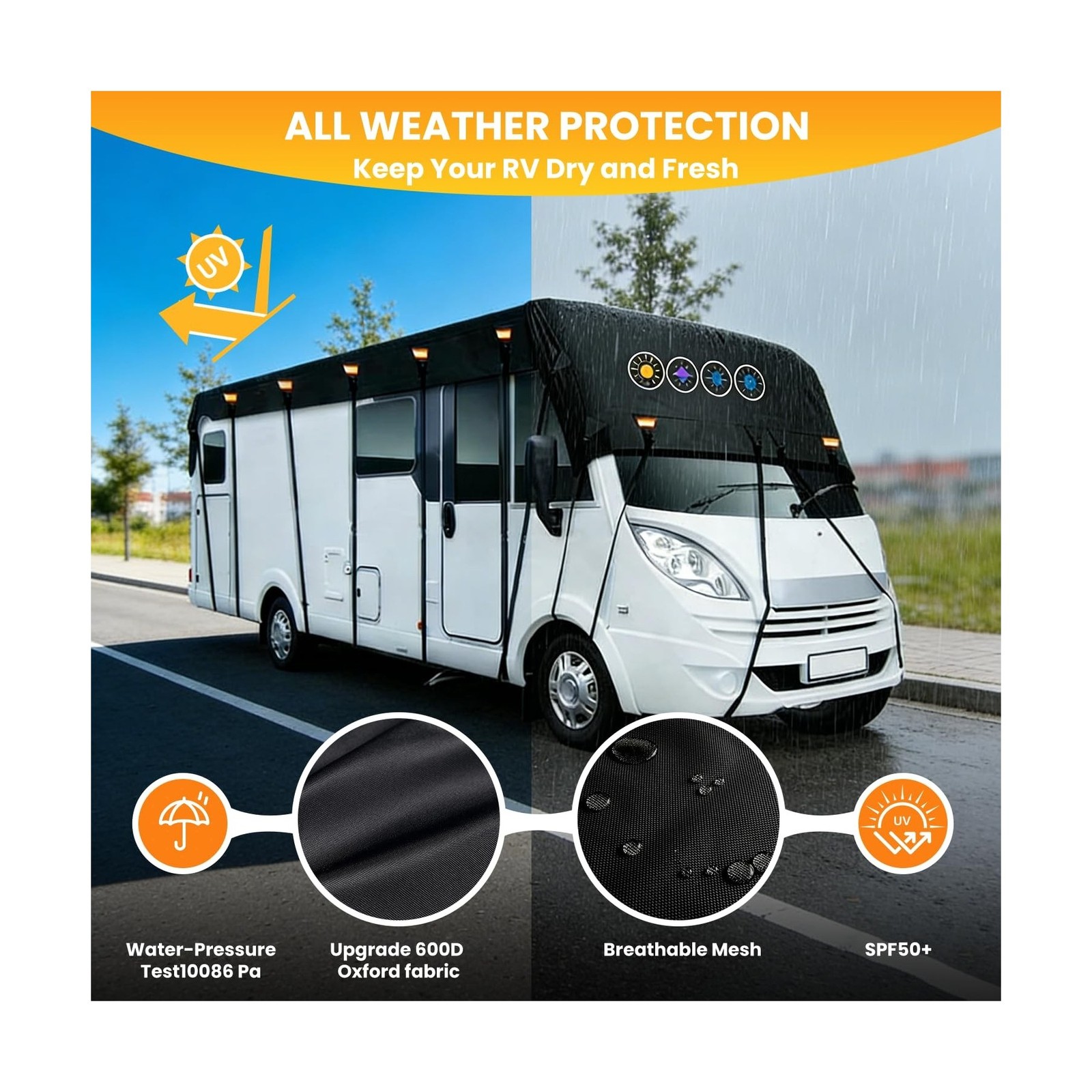 600D Rv Roof Cover Waterproof Fits 31ft to 33ft Motorhome Caravan | Camper Ro…