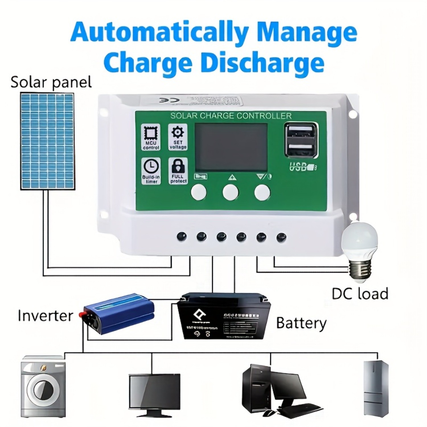 Solar Battery Charger Kit 12V, 10W Panel w/Controller + Cables for RV Motorcycle