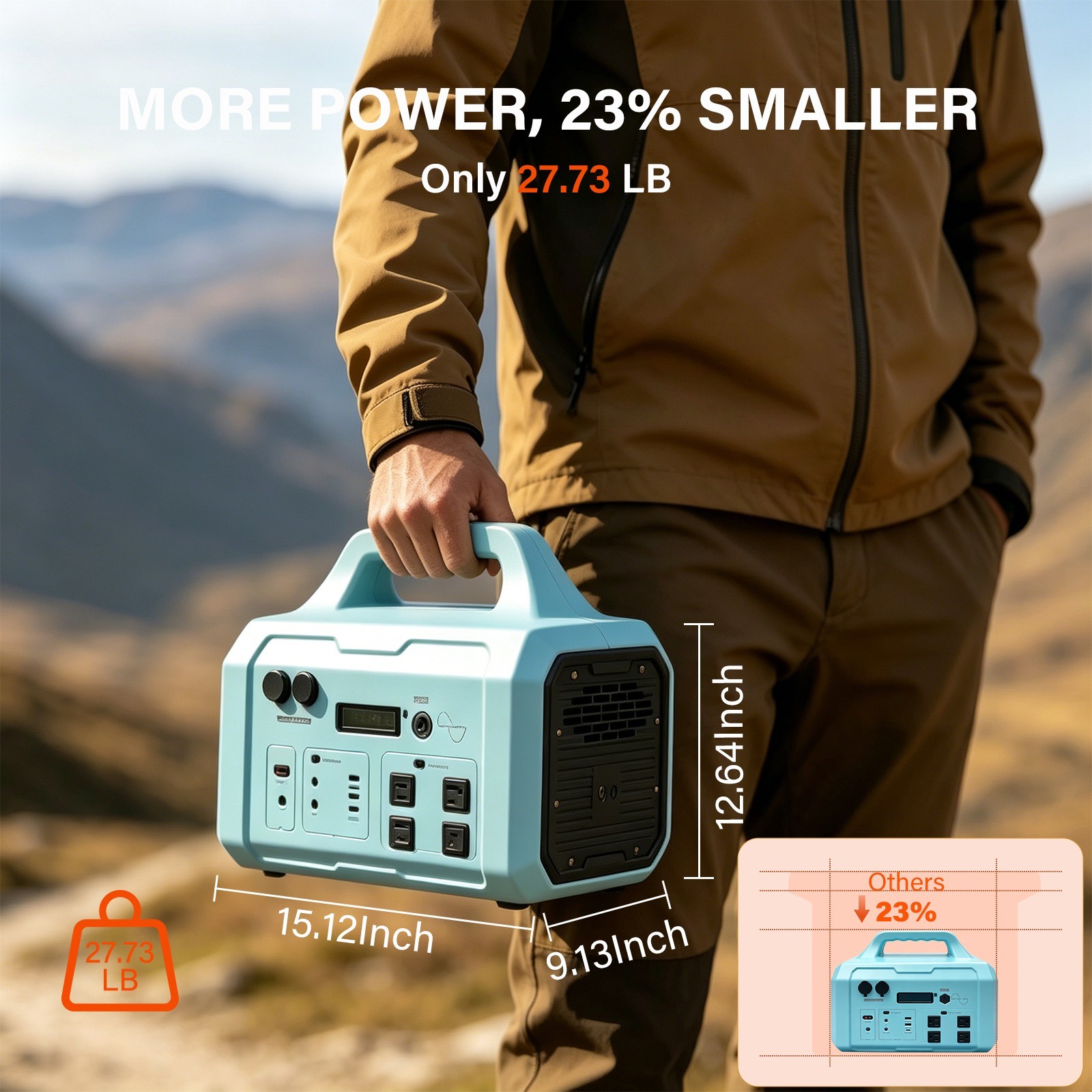 Emergency Portable Power Station 1000W, 1024Wh, Solar Compatible, 3 LED Modes
