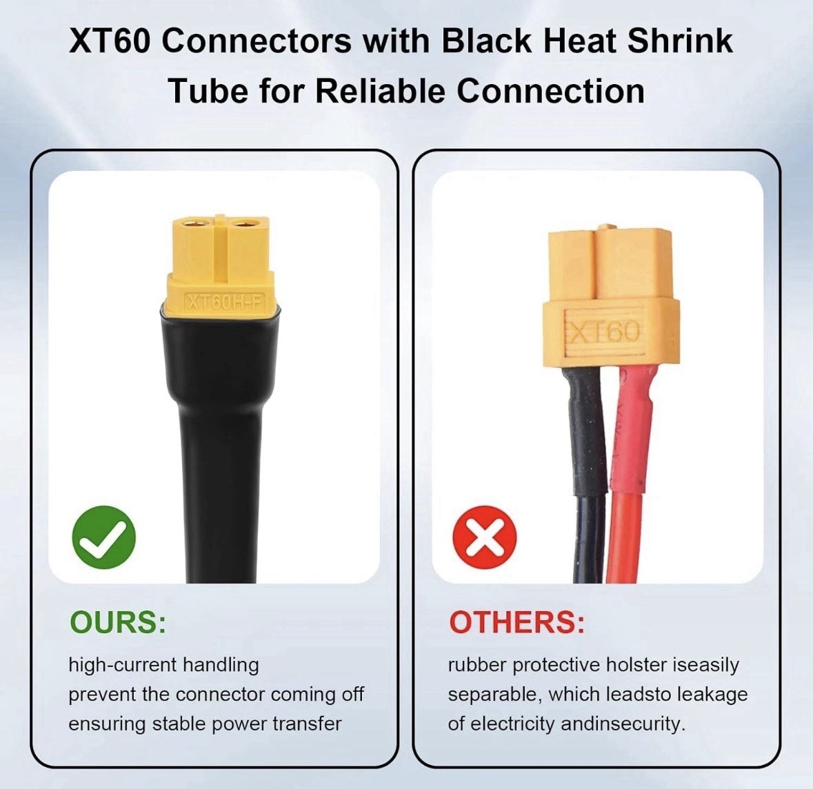 XT60 Cable 25ft, 12AWG Tinned Copper, Male to Female, Robust Drone Power