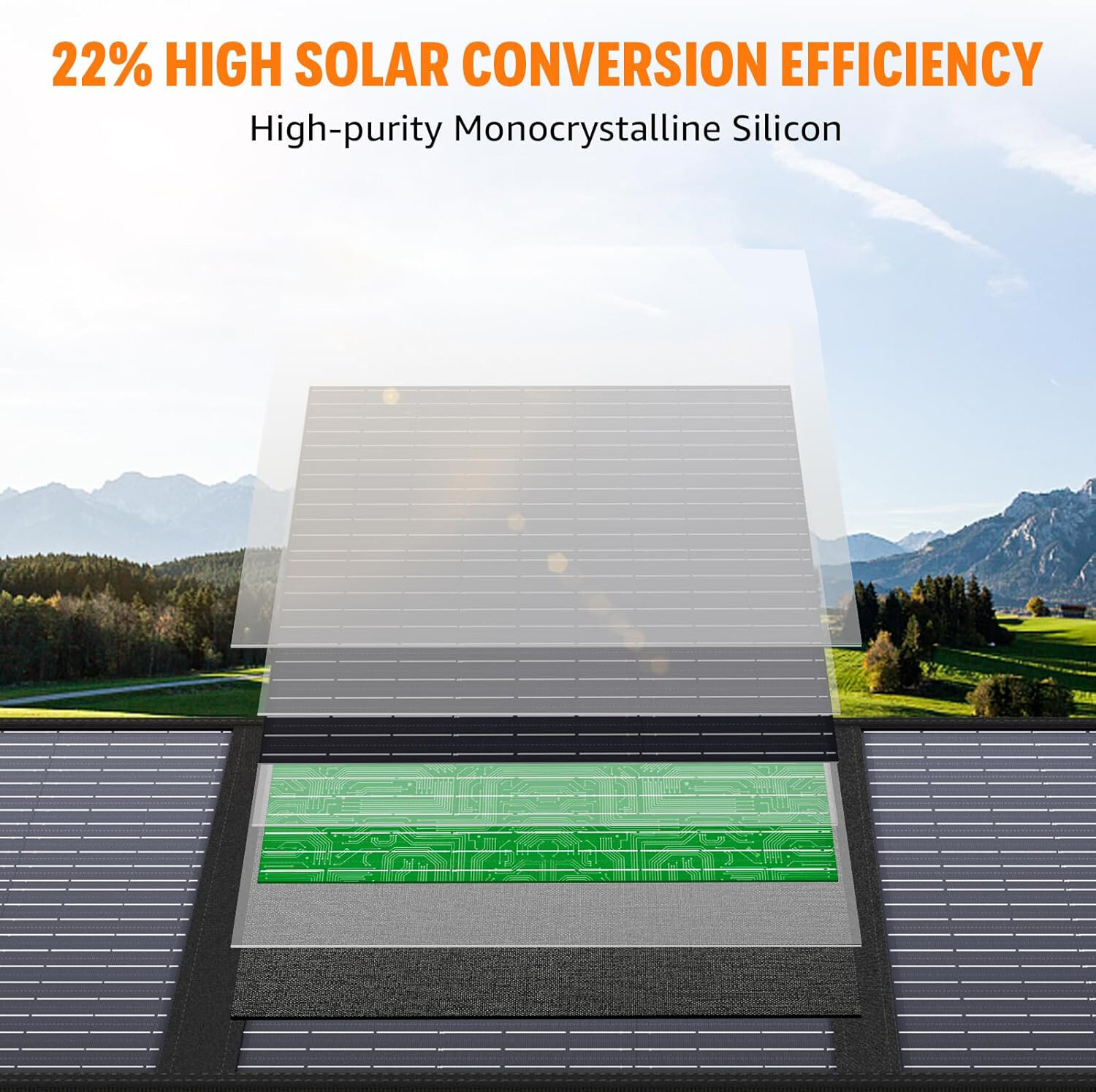 100W Foldable Portable Solar Panel For Power Station Camping RV Solar Generator