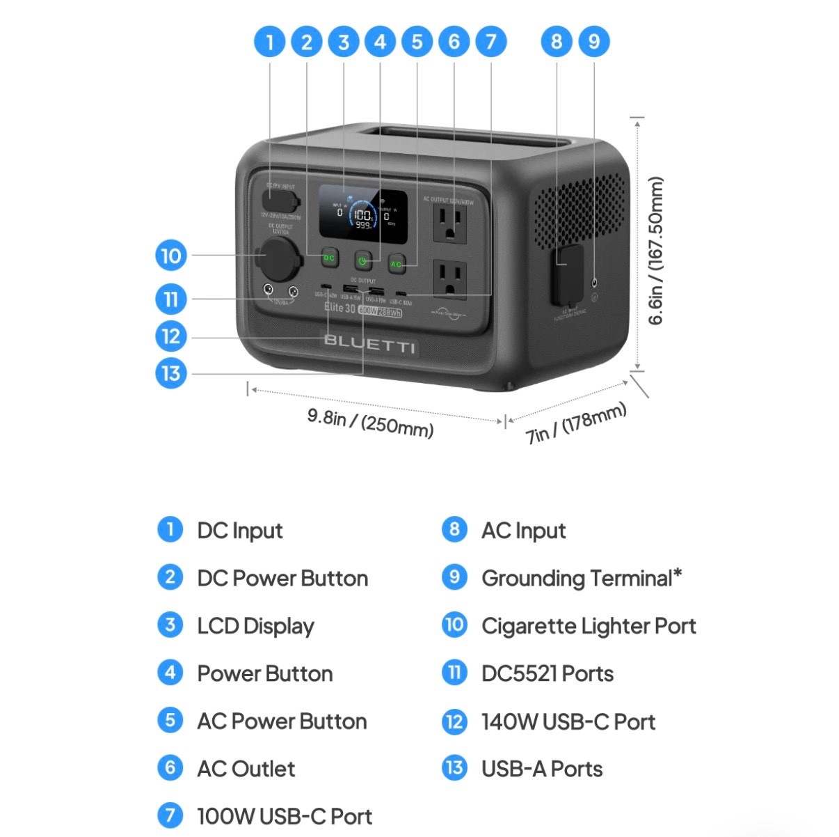 bluetti elite blue 30 v2 portable power station 600W 288Wh + 60W solar panel