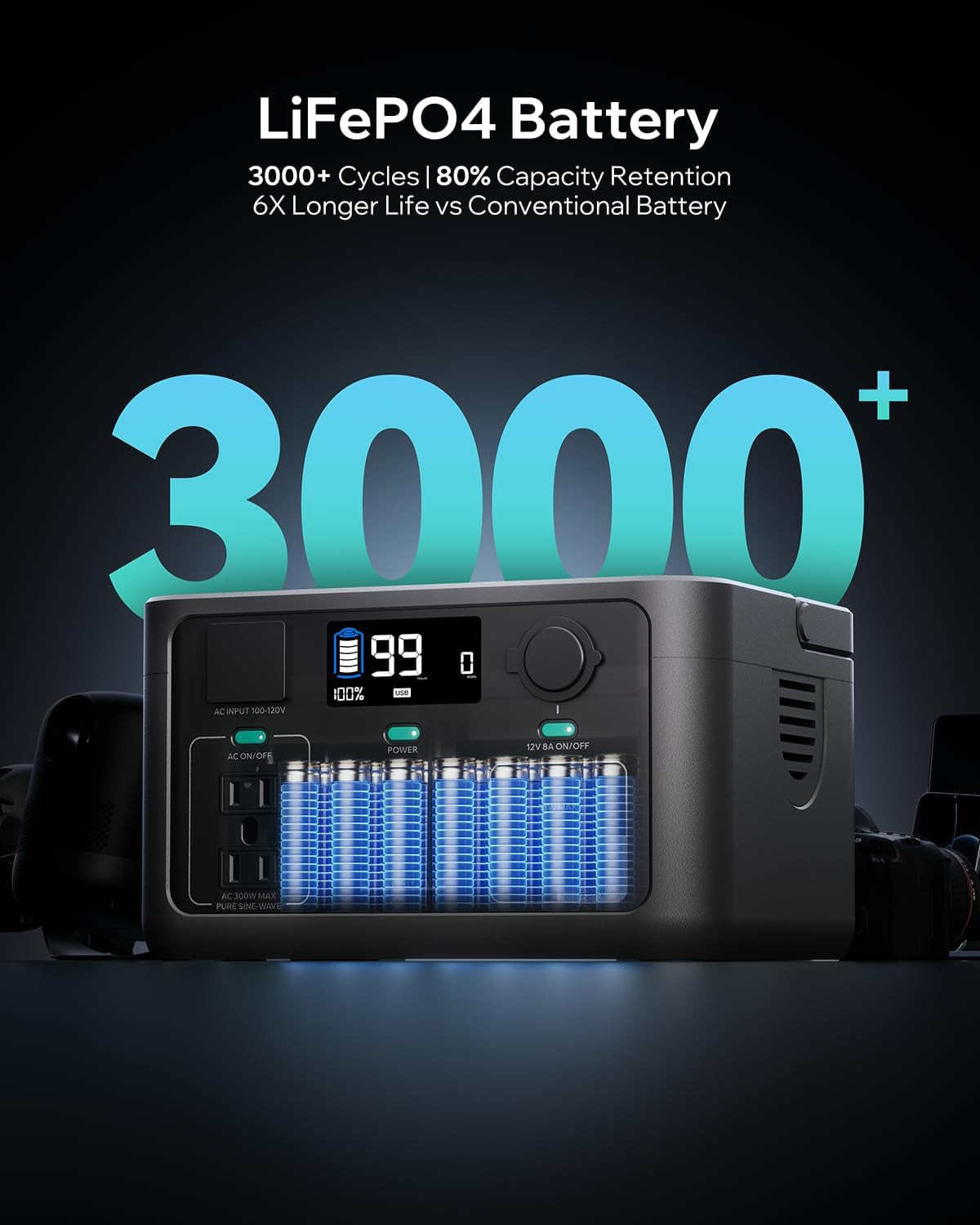 Core 300W Solar Power Generator – 192Wh Battery, Quick Charge, Ideal for Travel