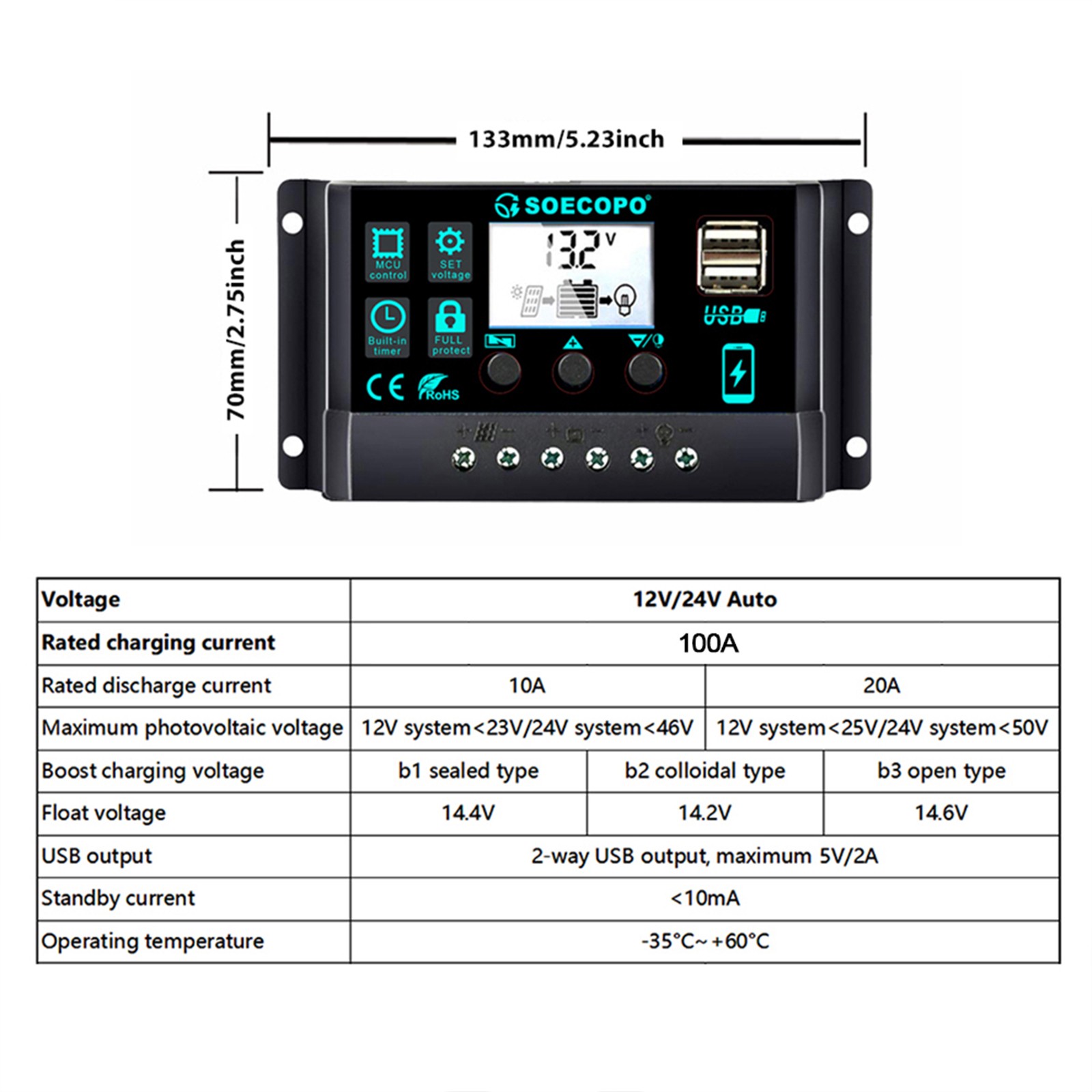 1200W 2-Panel Solar Kit – 100A Controller +Y-Cable Balcony/RV