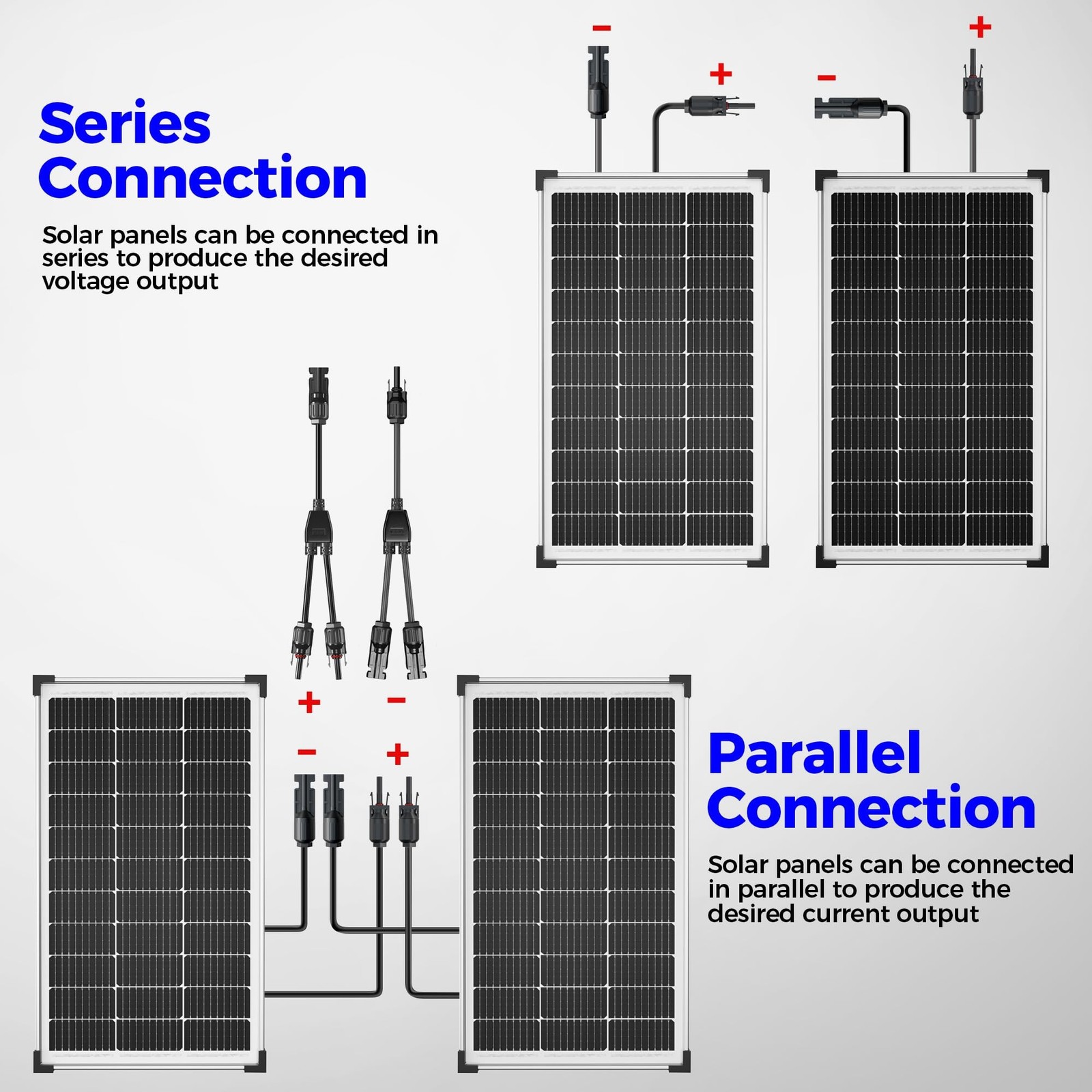 100W 12V Solar Panel, High Efficiency 9BB Cell Monocrystalline Solar Panels I…