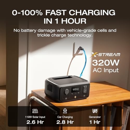 EF ECOFLOW Portable Power Station RIVER 3, 245Wh LiFePO4 RIVER 3 Power Station