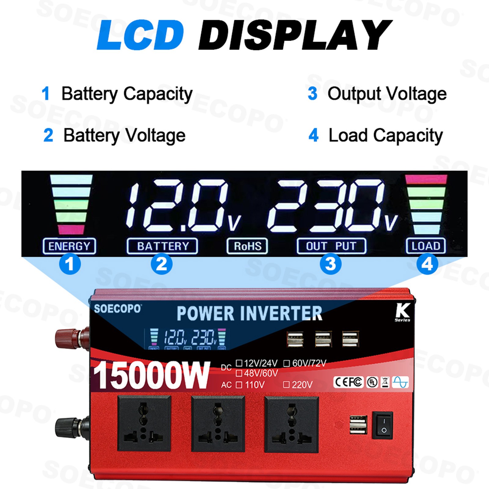 15000W complete solar kit -110V/220V