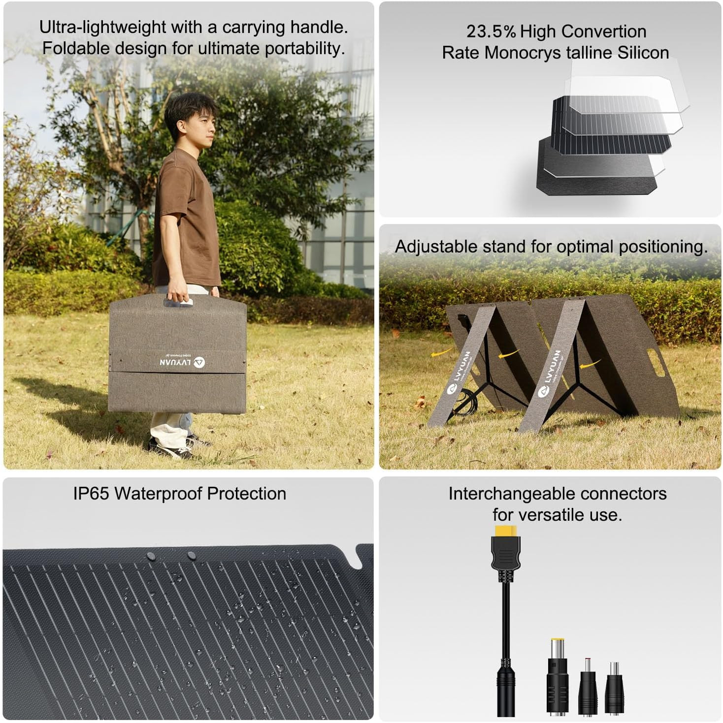 100W Portable Solar Panel for Power Station, Foldable Solar Panel 23.5% Mono Cel