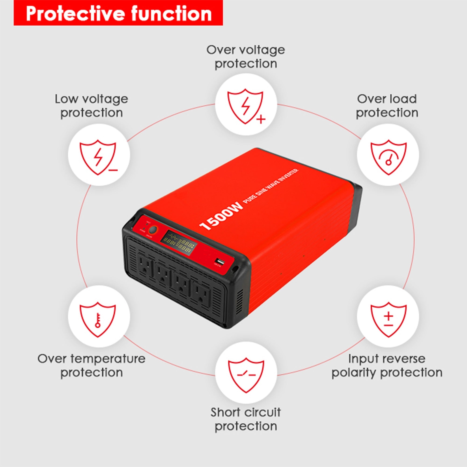 ACOPOWER Lithium Battery Mono Solar Power Complete System with Battery and Inver