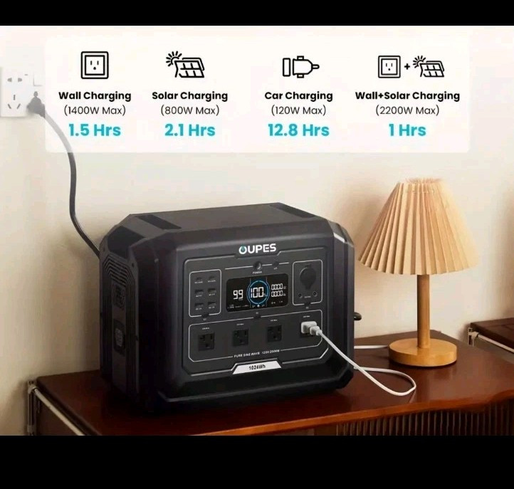 OUPES 2000W 1024Wh Mega 1 Portable Power Station + 2 Solar Panel 240W