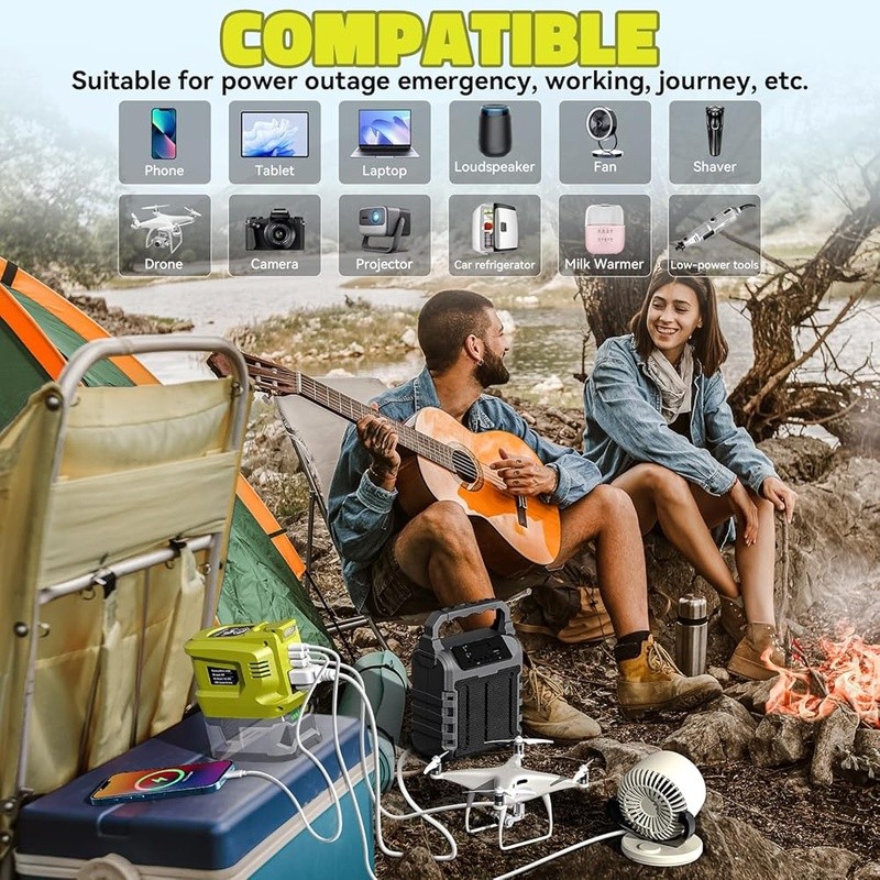 200W Portable Power Inverter Ryobi 18V Batteries W/ USB Charging & LED Light