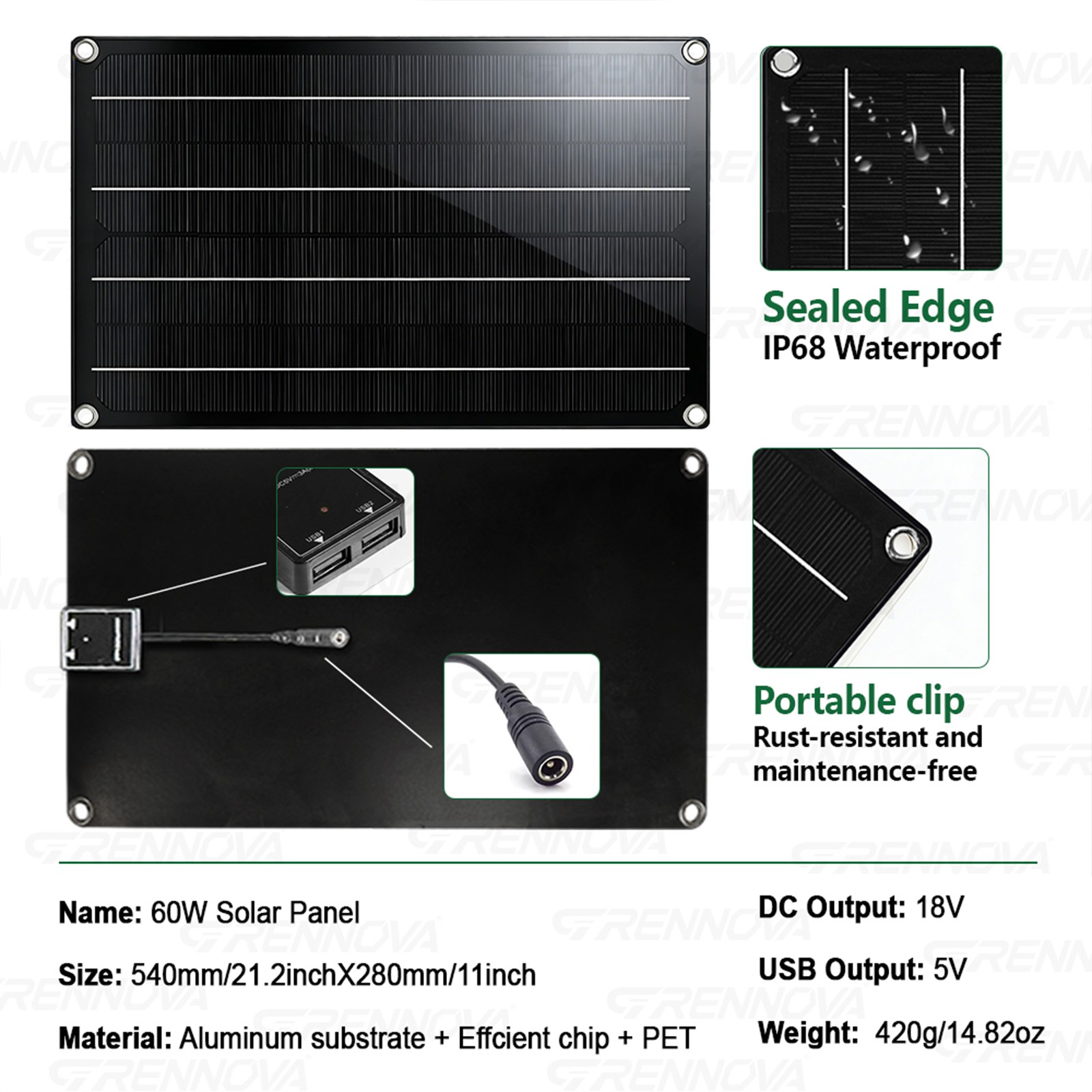Grennova 2200W Off-Grid Solar Station 60W Panel 60A MPPT Dual Voltage Inverter