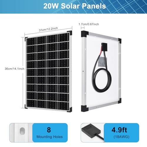 Solar Panels Kit Monocrystalline Solar Battery Maintainer 12V 10A Charge
