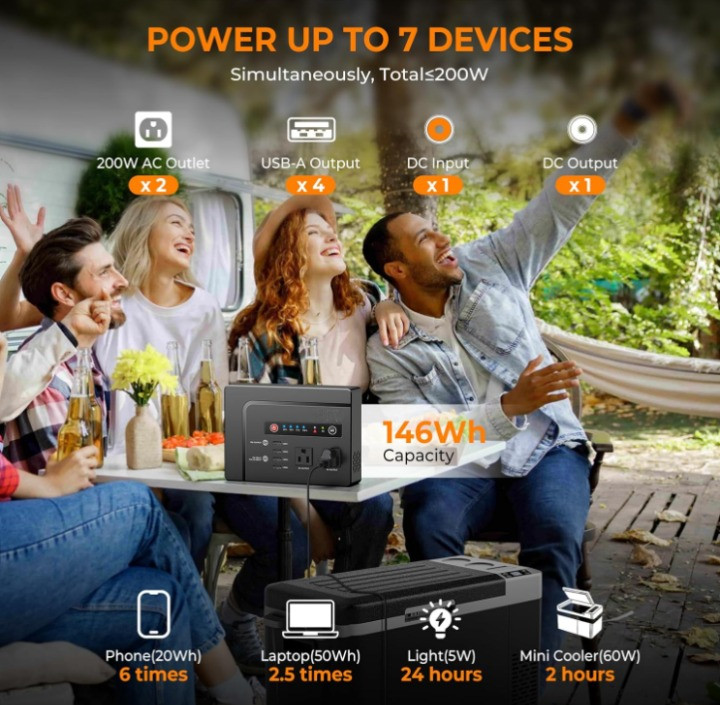 Estación de Energía Portátil 200W 146Wh Solar con 2 AC para Camping, Nuevo