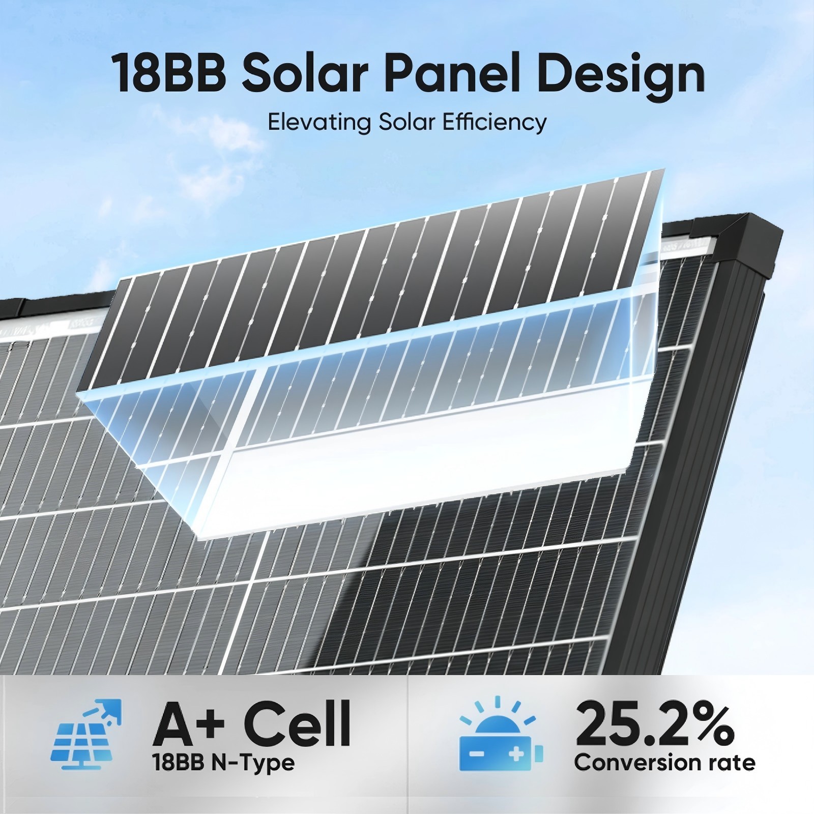 AeternaSol 100W Bifacial Solar Panel Mono N-Type Battery Home Roof RV Off Grid
