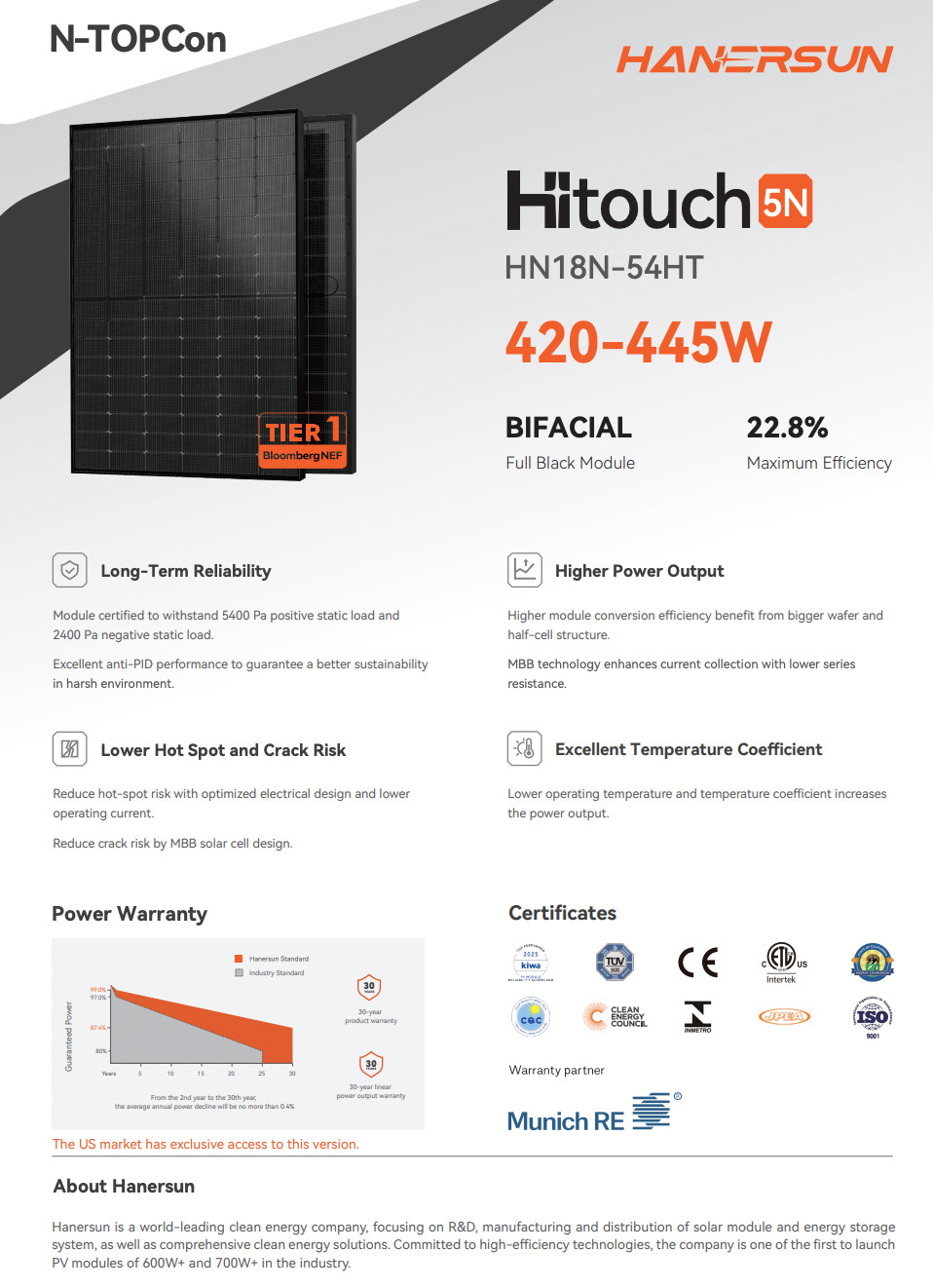 Solar Panel Kit 3.5kW Off-Grid with Hanersun HITOUCH 5N 440W Panels & Growatt