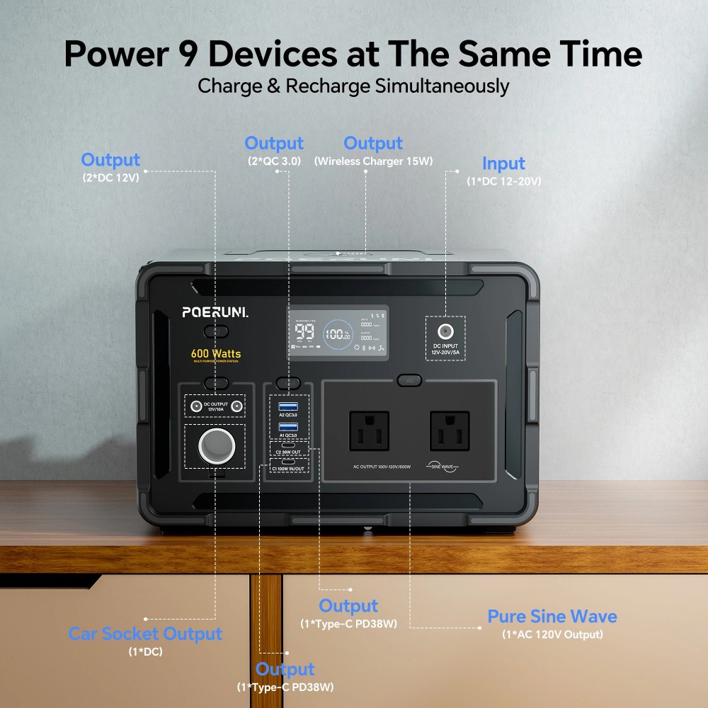 NEW 519Wh 600W Power Station Portable Solar Generator RV Backup Battery Camping