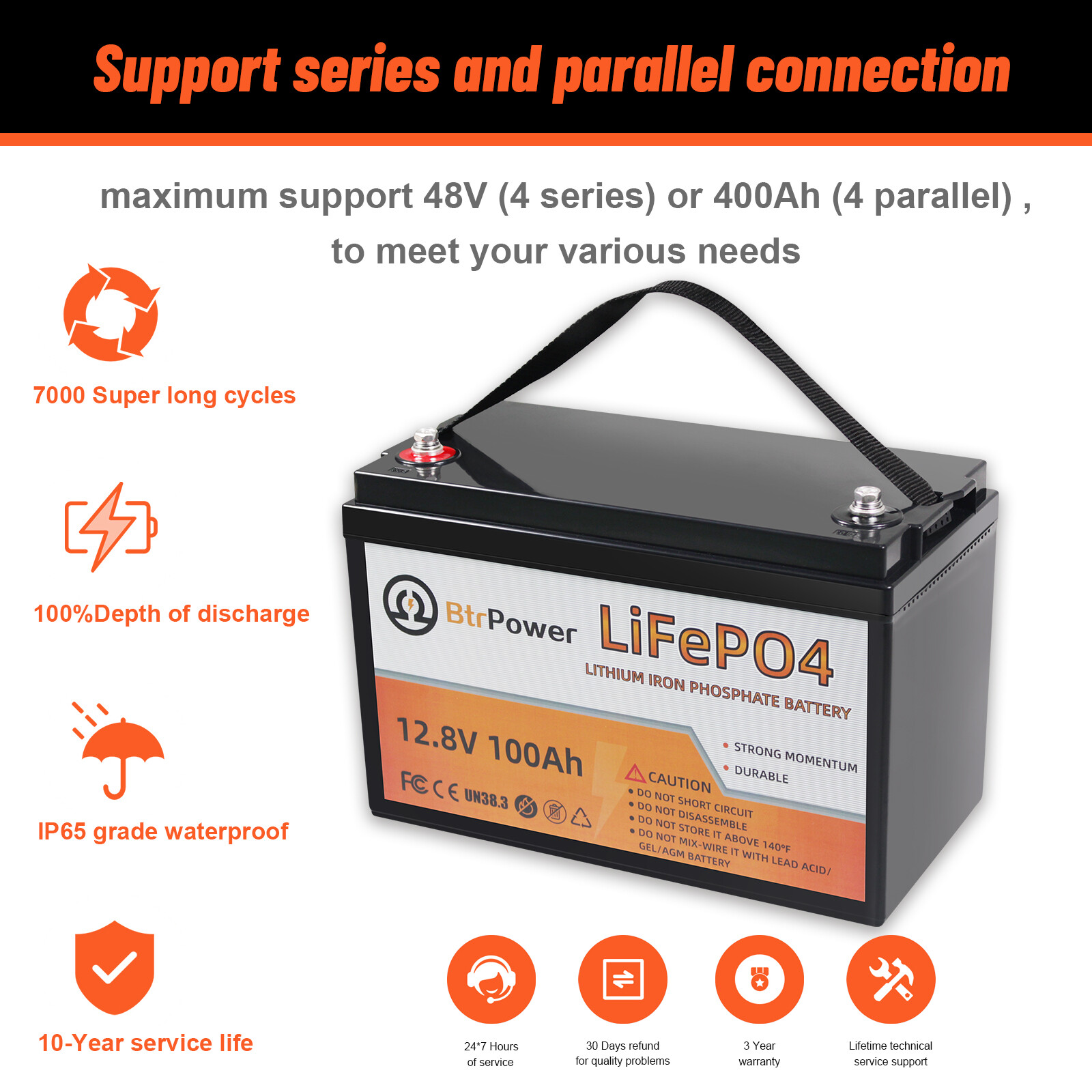 12V Lifepo4 Lithium Battery 8Ah 50Ah 100Ah 140Ah Pack for RV Marine Solar System