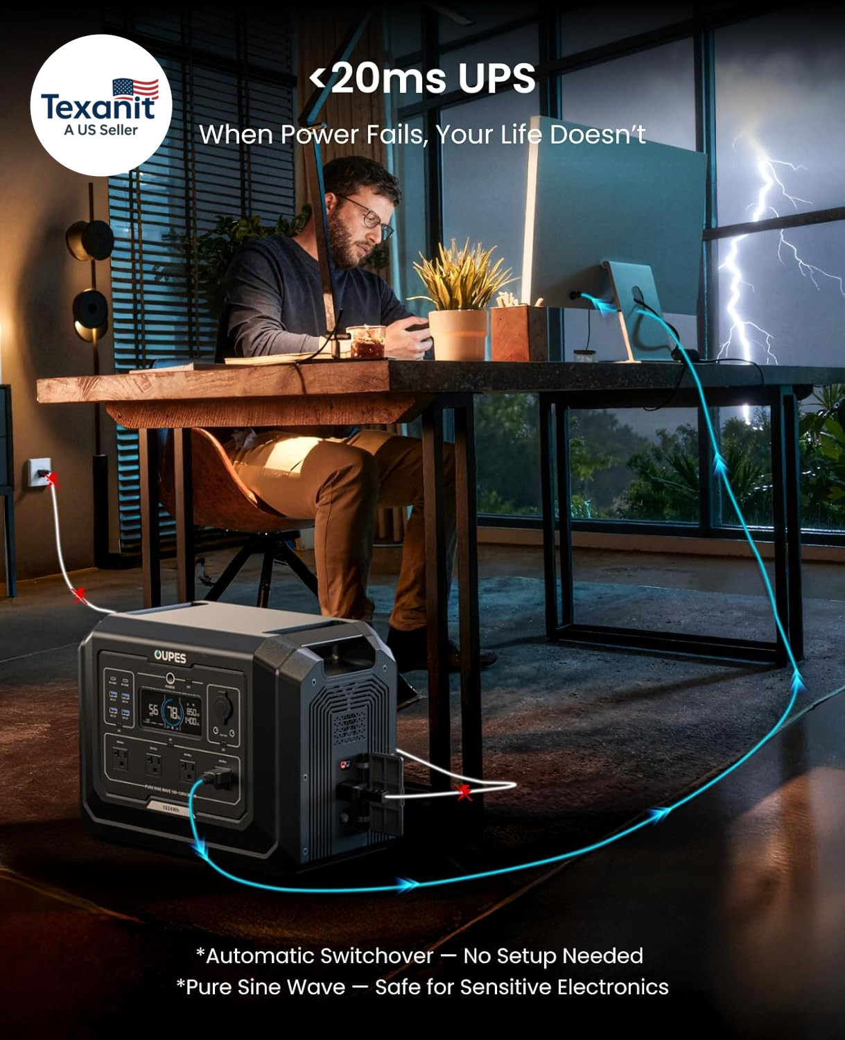 Mega 1 Portable Power Station 2000W (Surge 4500W), 1024Wh Lifepo4 Battery Genera