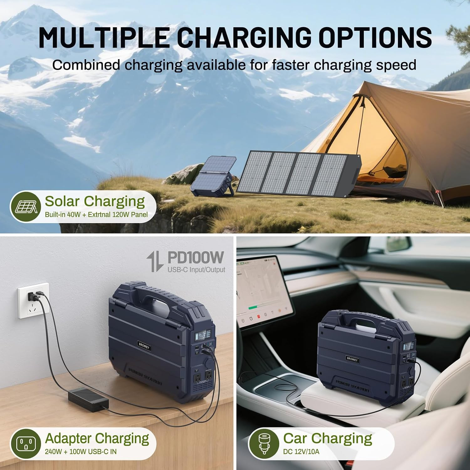 1600W (3200W Peak) Portable Power Station, 1024Wh Lifepo4 Battery with Built-In