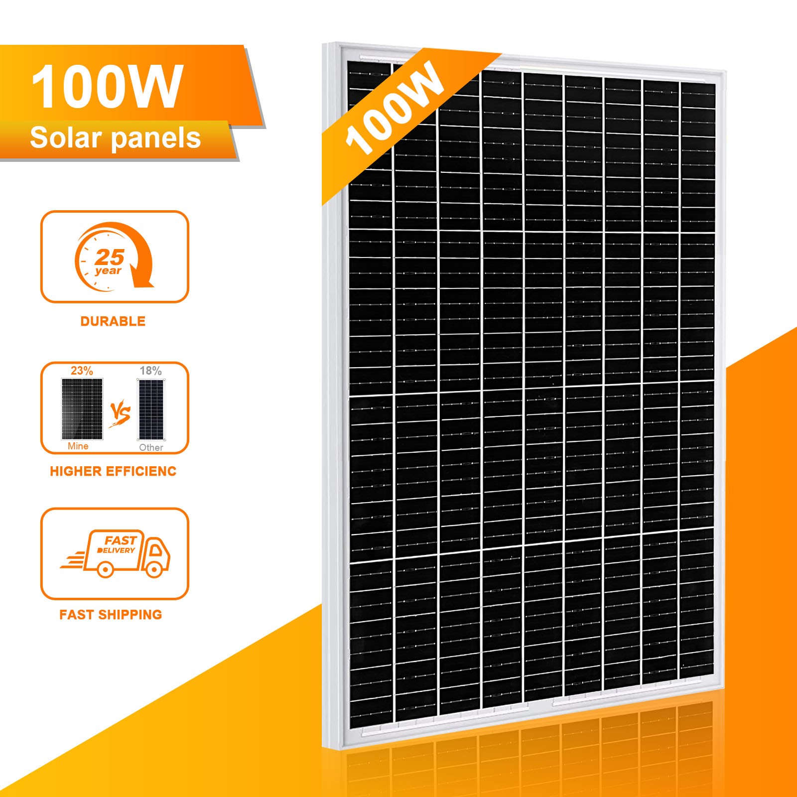 Solar Panel 4x100W 400W 23% High Conversion Mono Off-Grid Charge RV Marine Home