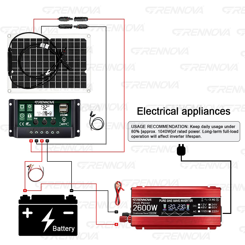 Grennova 2600W Power Solar System Pure Sine Real Capacity 12V To110V/220V Invert