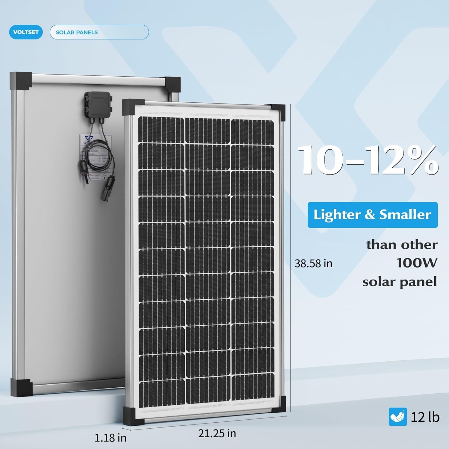 Solar Panel Charger Kit: 100W 12V Solar Panel with 20A Solar Charge Controller,