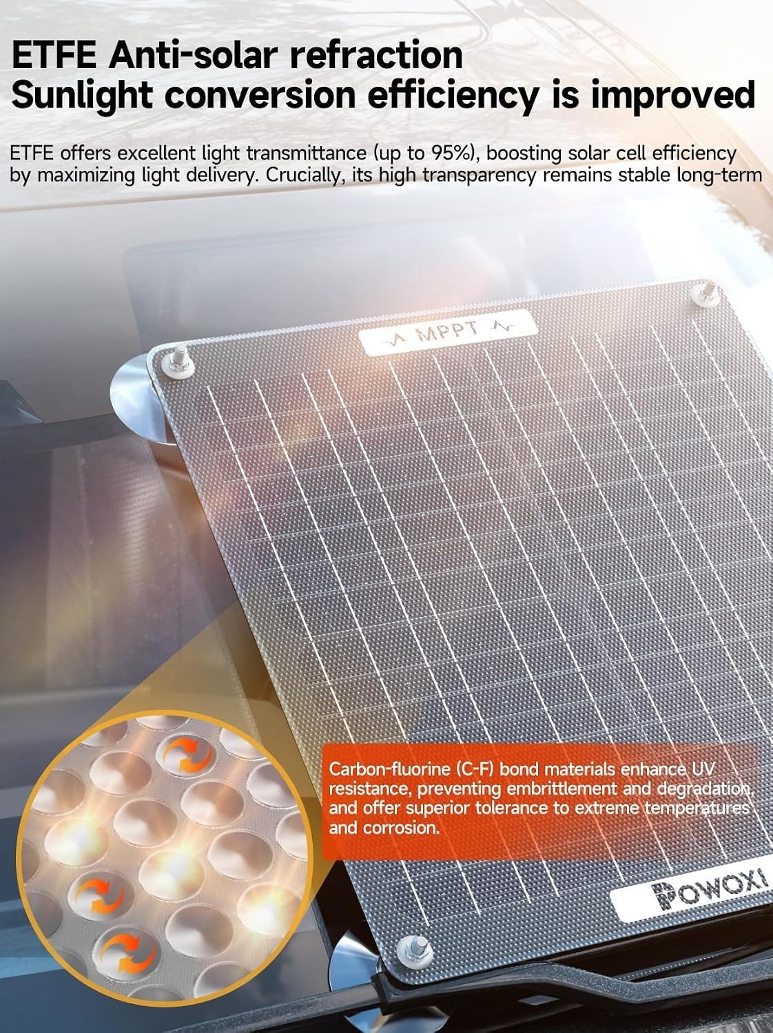 12V Solar Charger with Built-in MPPT & Hands-Free Maintenance – 30W Power