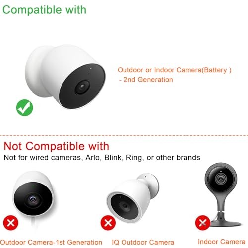 7W Solar Panel Compatible with Google Nest Camera Outdoor & Indoor 1 Pack