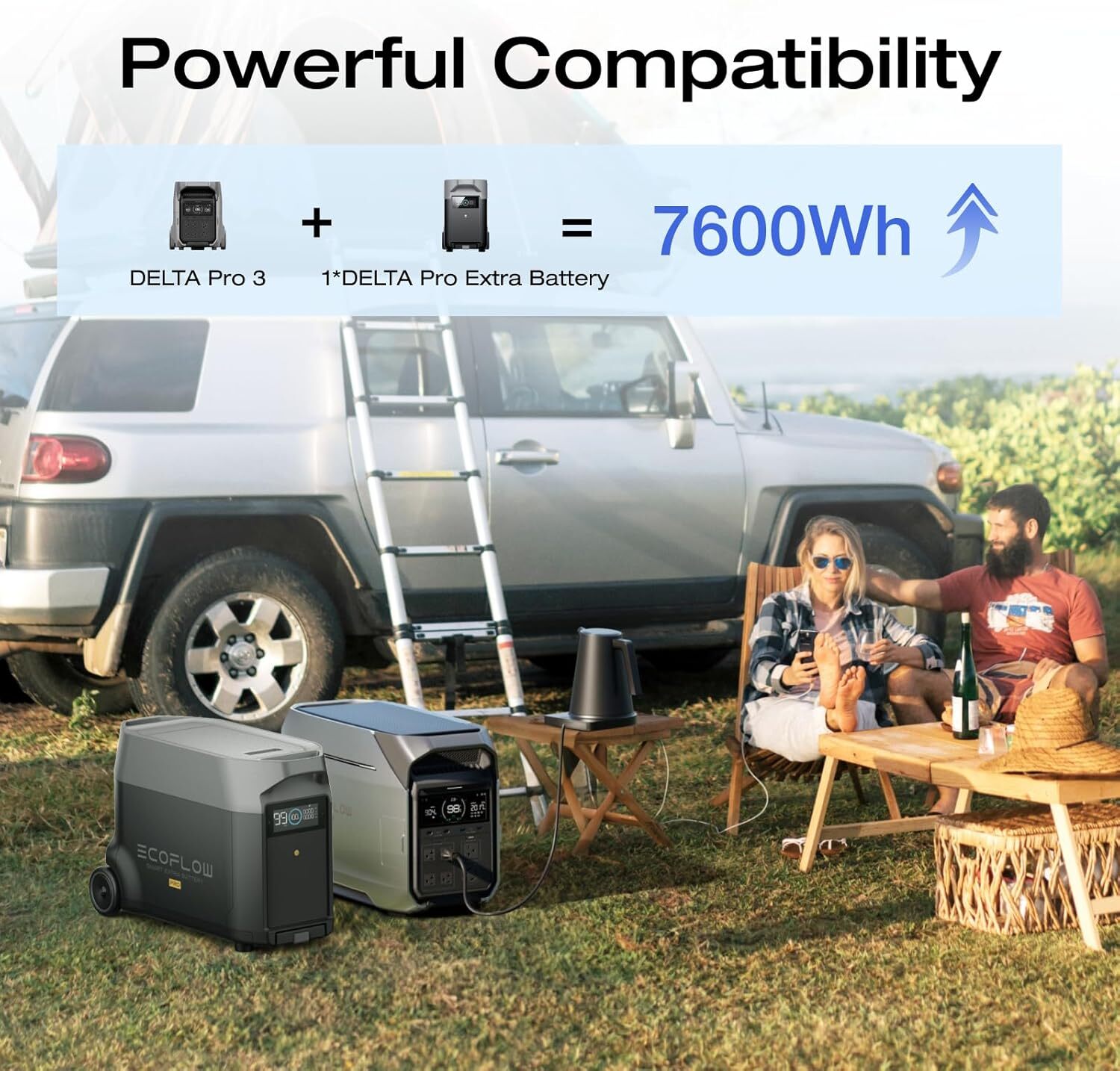 EcoFlow DELTA Pro3 7600Wh Power Station with DELTA Pro Extra Battery Refurbished