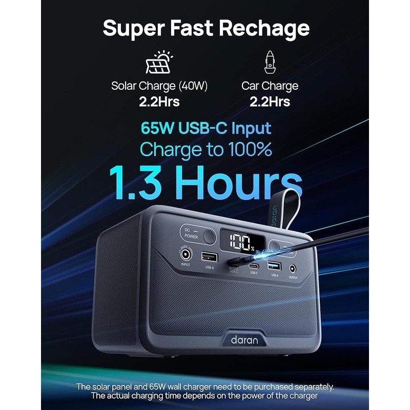 Portable Power Station 28000mAh W/ Dual USB-C AC Outlets Camping Devices