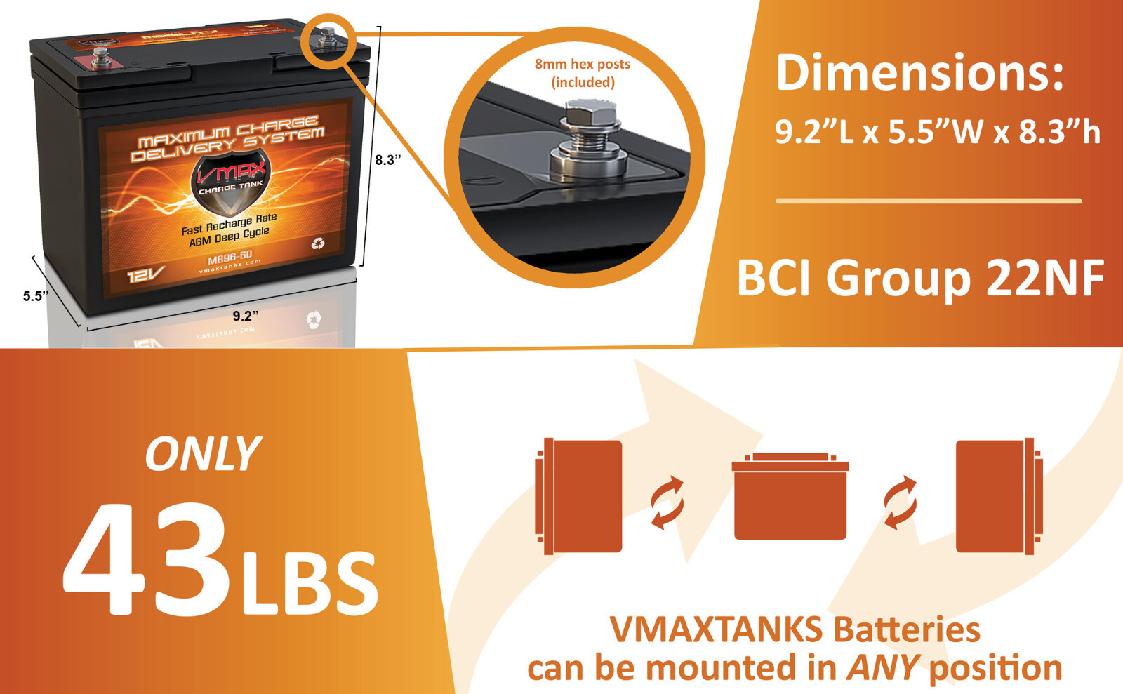 QTY 4 VMAX SLR60 SOLAR AGM DEEP CYCLE 12V 60AH EACH backup battery 12v 24v 48v