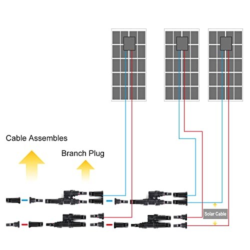 Solar Branch Connectors Y Connector for Parallel Connection 2 Pairs MMF+FFM
