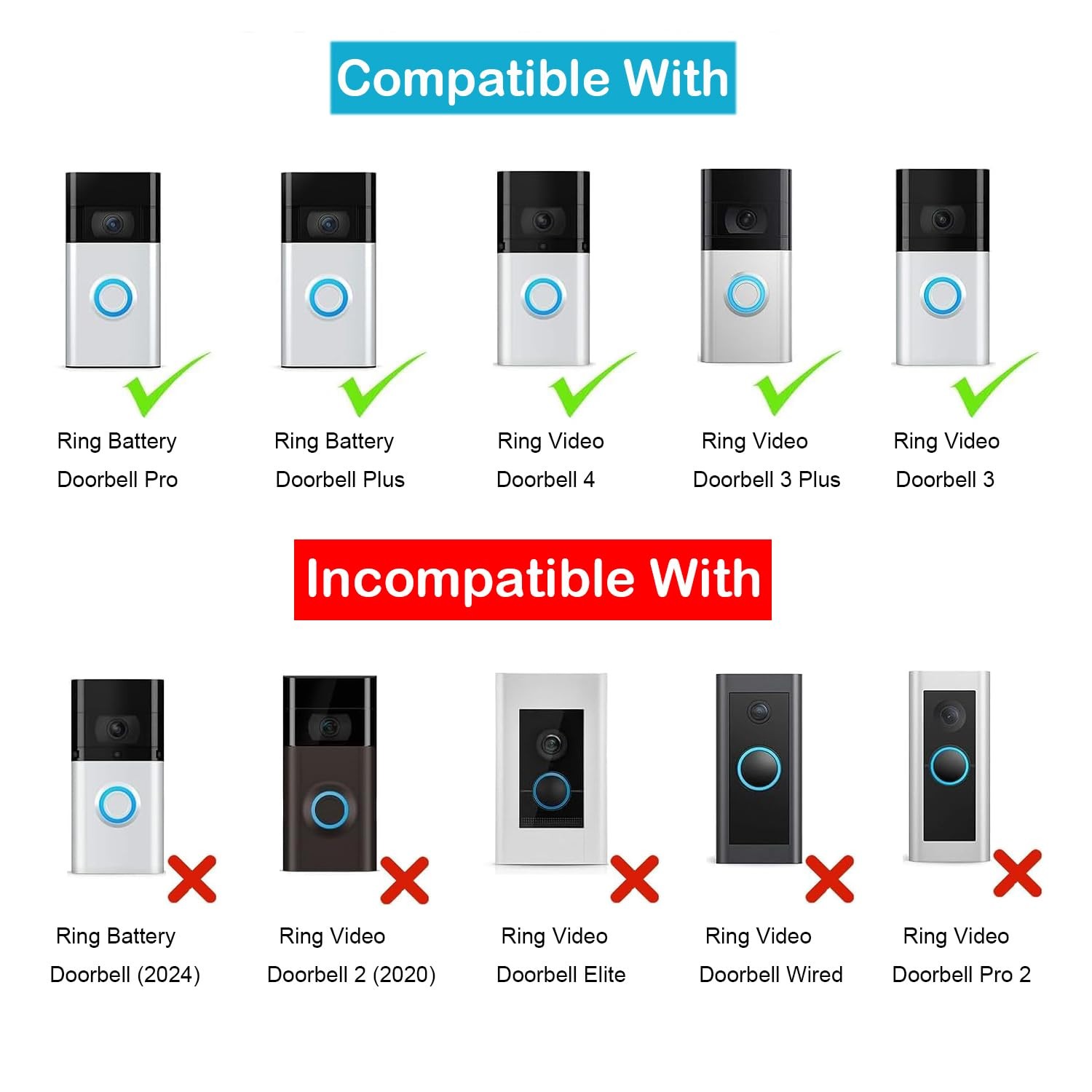 Solar Charger for Ring Doorbell with Built-in Energy Storage – Solar Panel Co…