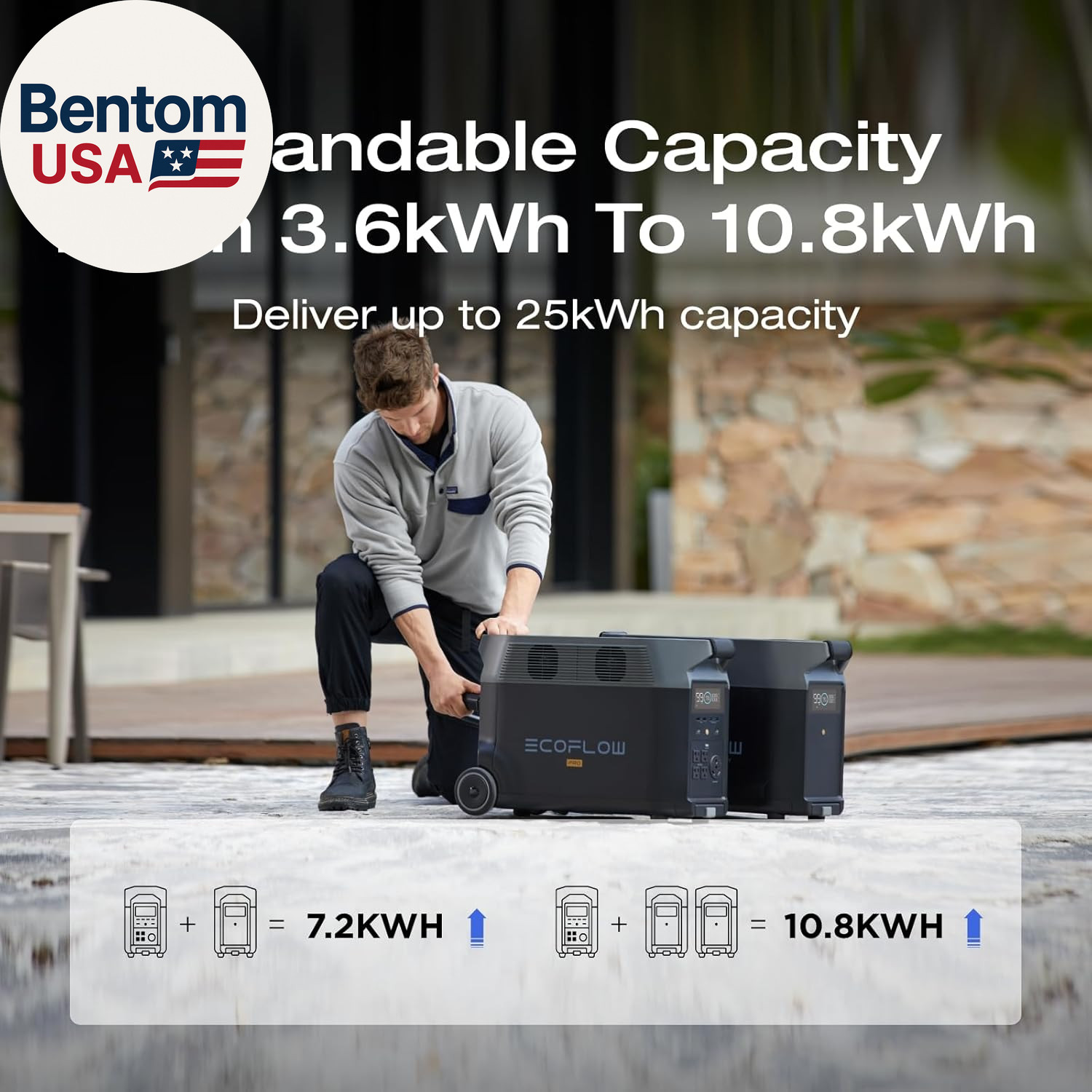 DELTA Pro Extra Battery 3600Wh, 2.7H to Full Charge, Battery Backup for Home Use
