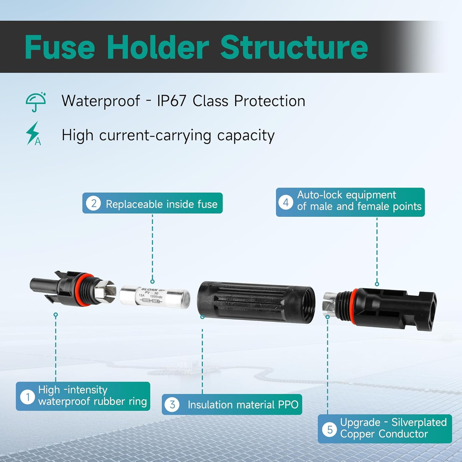 15A 1000V Solar Fuse IP67 Solar Fuse Holder Inline 2 PCS PV Panel String Fuse