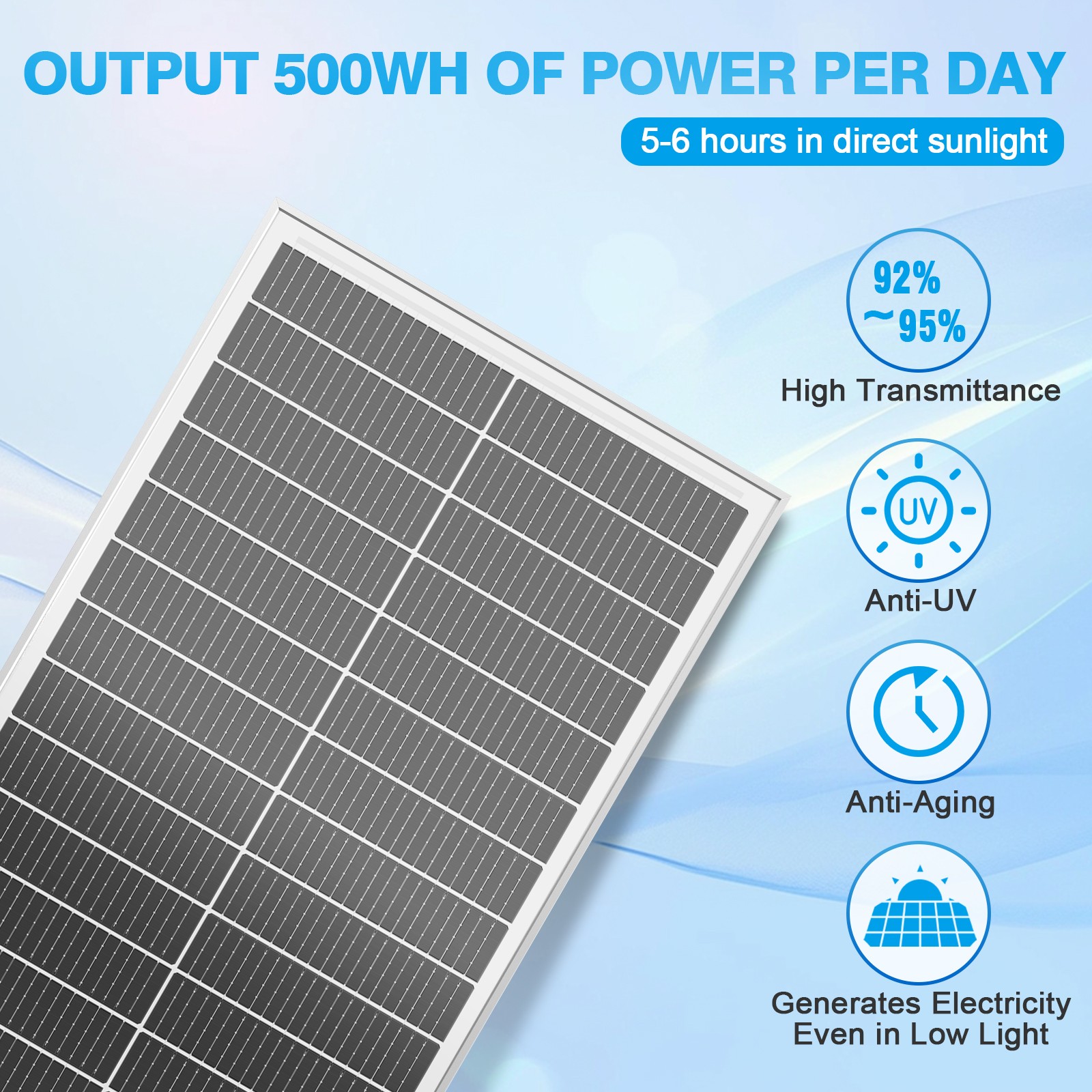 200Watt Mono Solar Panel 18BB Cell RV Car Home RV Off Grid 2Pack (100W) Battery