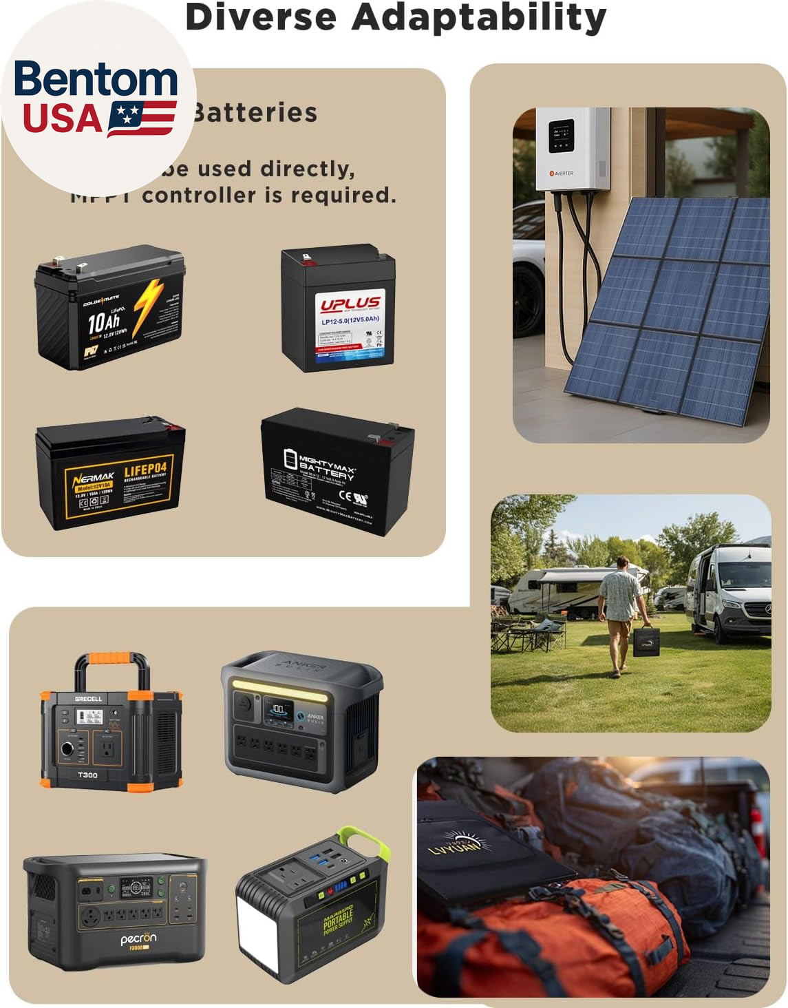 400W Portable Solar Panel, 36V Foldable Blanket Solar Panel IP64 P-PERC, Upgrade