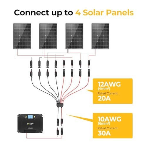 Solar Panel Parallel Connectors Y Branch 10AWG Splitter Cable for 2-4 Panels, Wa