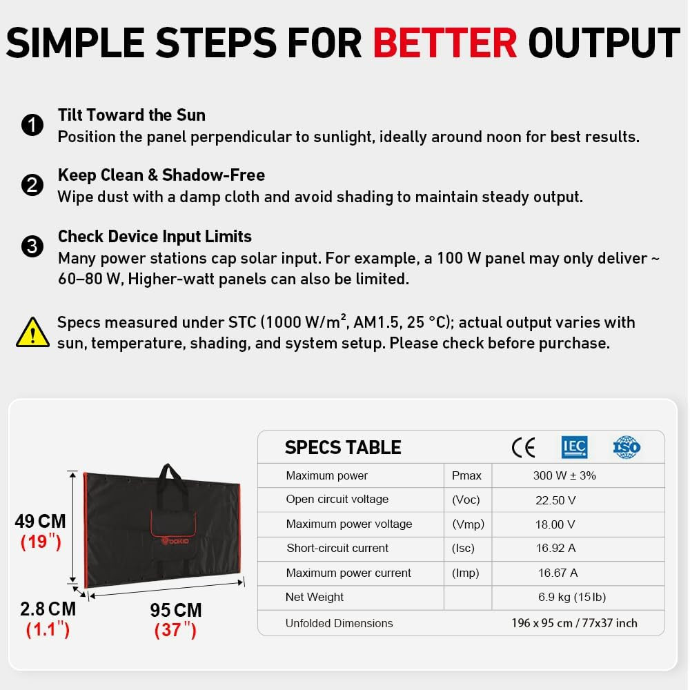 300W Portable Foldable Solar Panel Kit, Compact 19.3X37.4In Design 15.2Lb with S