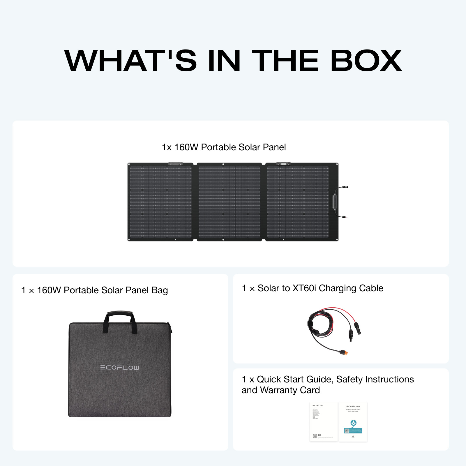 EcoFlow 160W Portable Solar Panel Kit for Power Station for outdoor